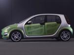 Smart ForFour Style Hot & Tropic Concept 2005 года